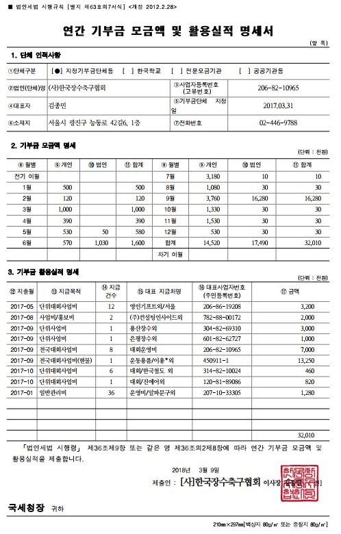 기부금2018.jpg