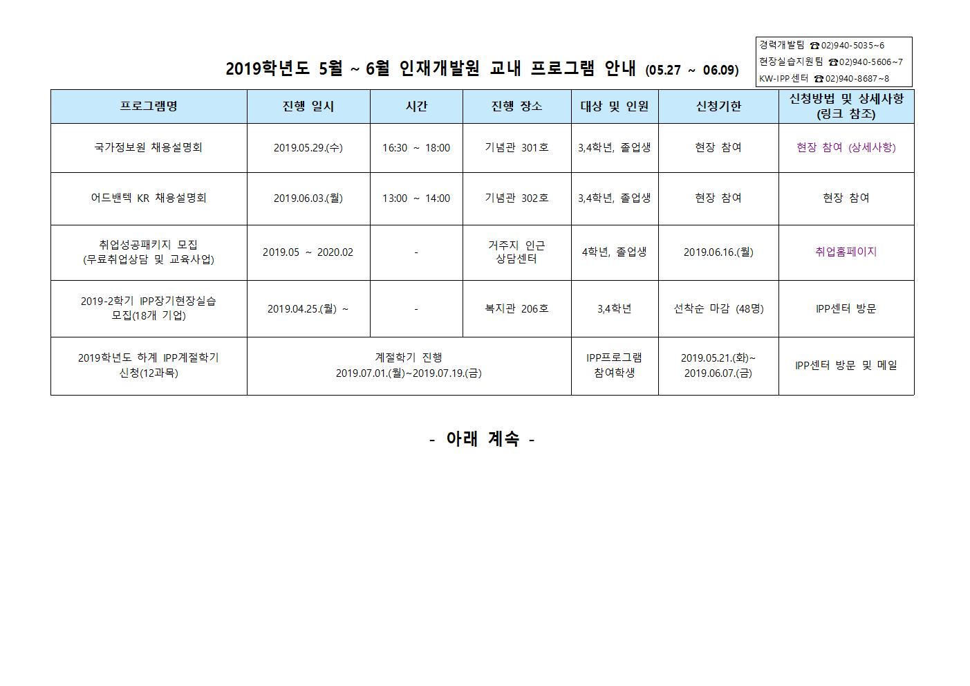 첨부2._교내·교외취업프로그램(5월_5주_6월_2주)001.jpg